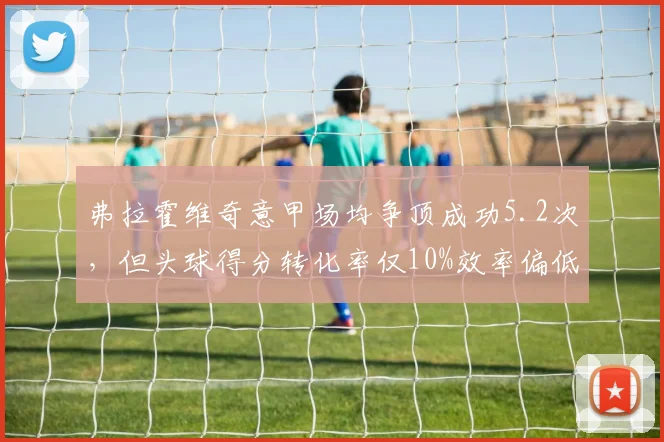 弗拉霍维奇意甲场均争顶成功5.2次,但头球得分转化率仅10%效率偏低